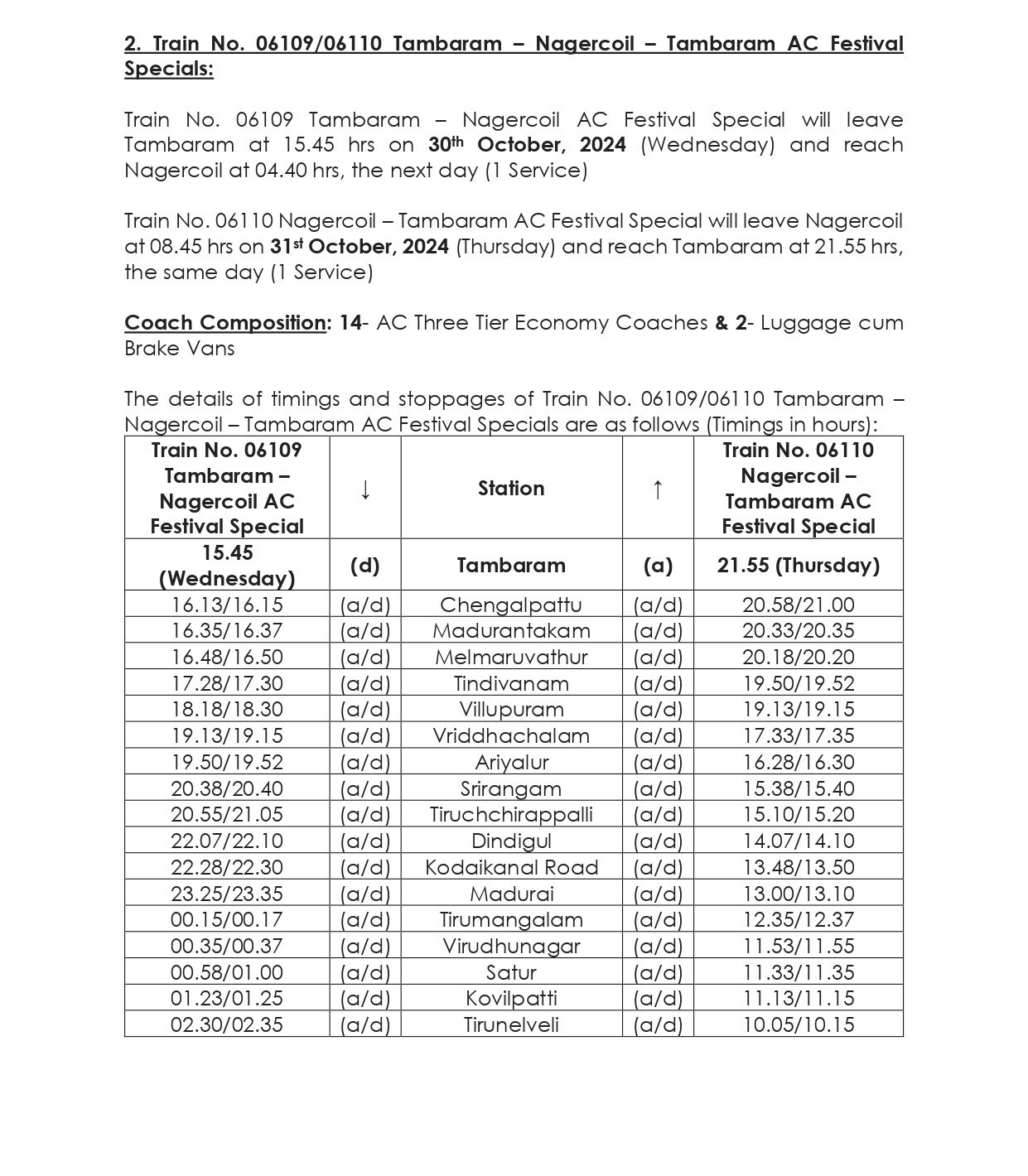 திருச்சிக்கு சிறப்பு ரயில் இயக்கம்